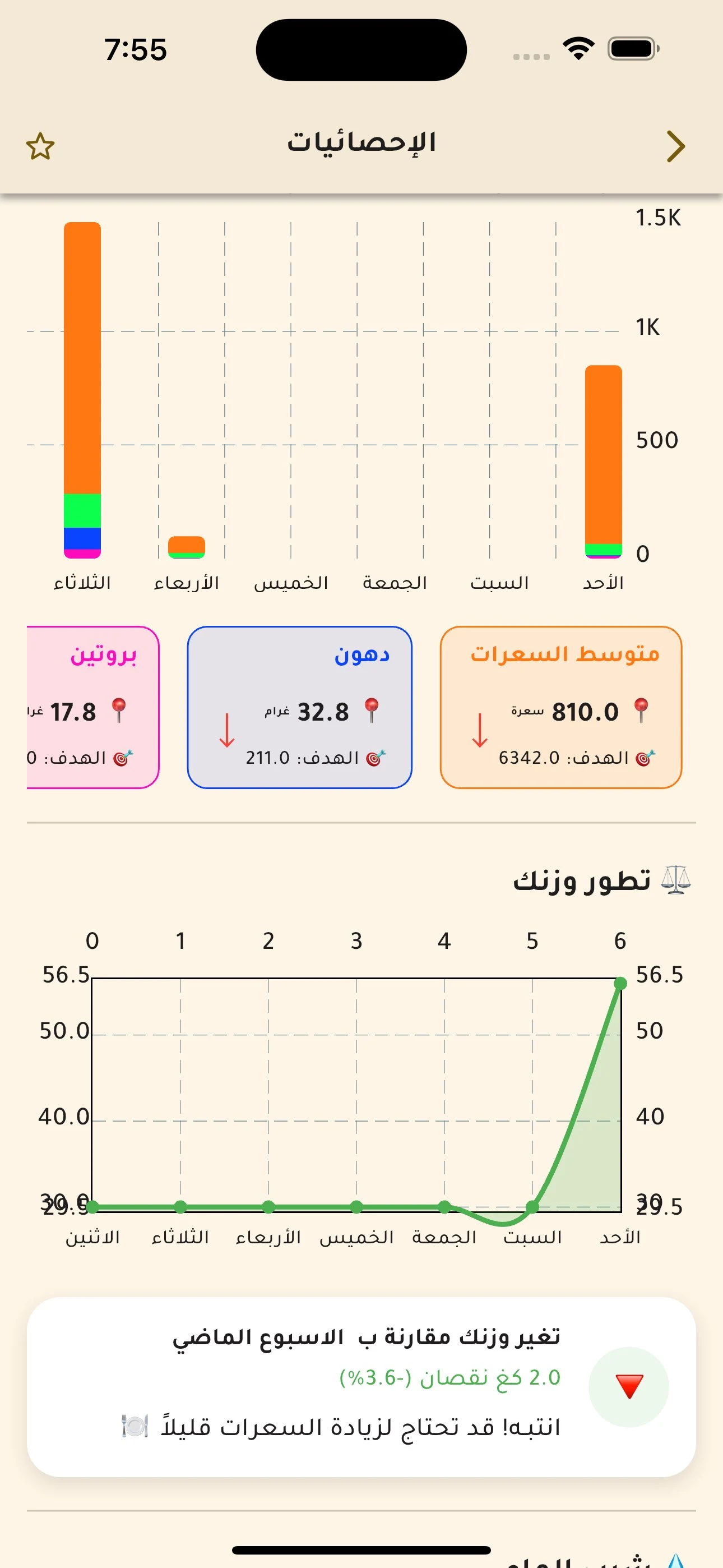 السعرات الحرارية screenshot